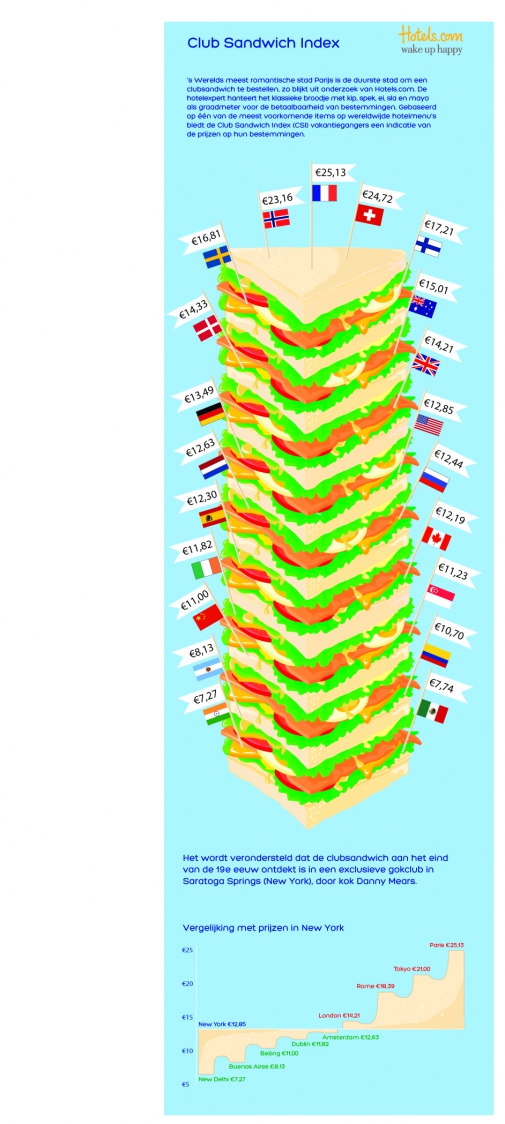 Club-Sandwich-Index.jpg