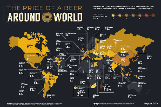 <em>(Infographic: De gemiddelde bierprijs wereldwijd 2021 - \u00a9 Expensivity<\/em><em>)<\/em>